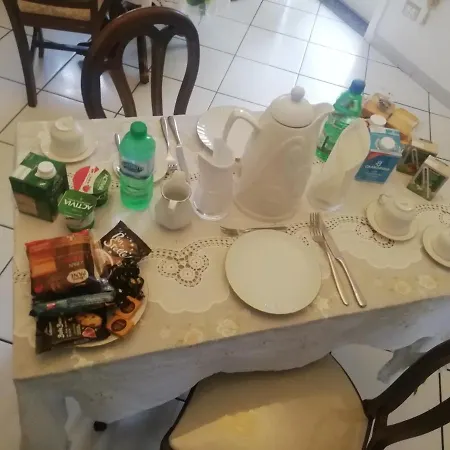 Fitta Mavi Angri